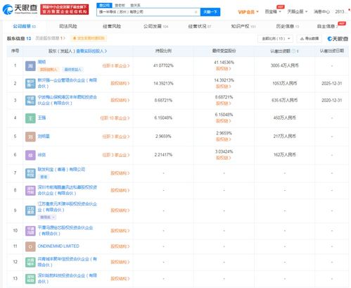 華為投資半導(dǎo)體公司 深耕計算機軟硬件研究的戰(zhàn)略布局