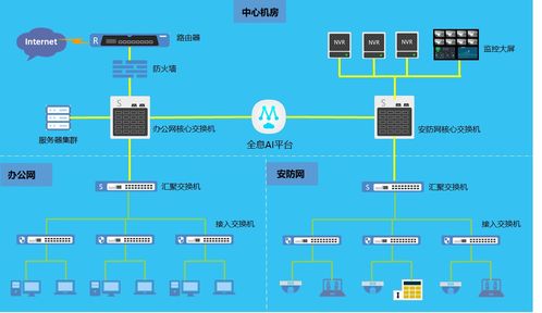匠心驅動，智造未來——TG萬網博通電磁驅動技術研究院精品項目引領計算機軟硬件創新