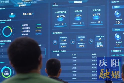 數(shù)智賦能 引領(lǐng)未來 慶陽市以數(shù)字化轉(zhuǎn)型擘畫營(yíng)商環(huán)境新圖景